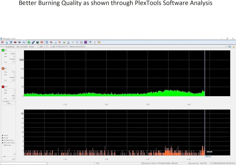 PlexDisc DVD+R 4.7GB 16x Recordable Media Silver Top Disc - 100 Disc Spindle (FFP) 63C-115-BX Black - Image 4